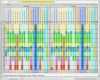 Arbeitsplan Vorlage Excel Großartig Ziemlich Arbeitsplan Vorlage Fotos Vorlagen Ideen