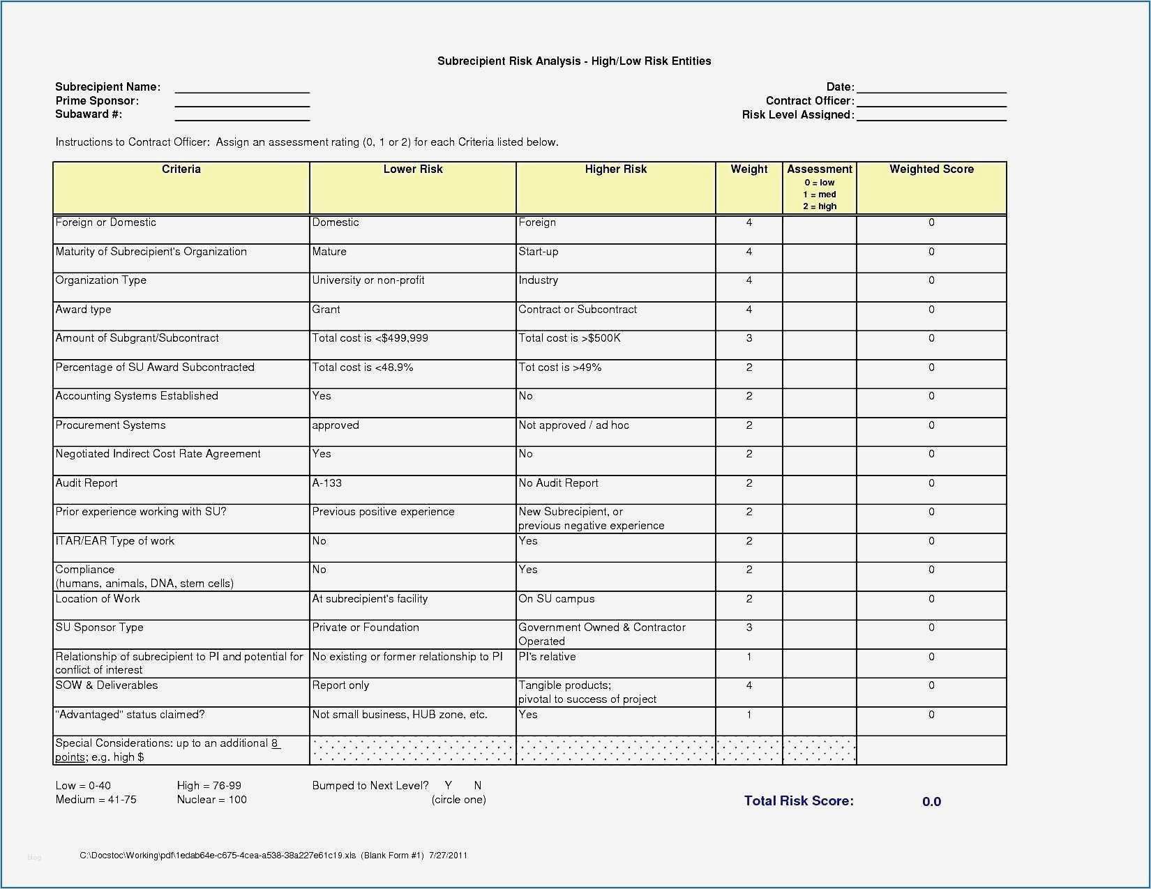 Arbeitsplan Vorlage Excel Süß Beste Vorlage Arbeitsplan Zeitgenössisch Beispiel