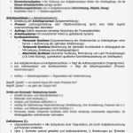 Arbeitsprozesse Beschreiben Vorlage Bewundernswert Unidog Hr Zusammenfassung organizational Behaviour