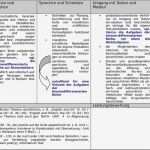 Arbeitsprozesse Beschreiben Vorlage Cool Schulinternes Curriculum Englisch Klasse 5 Lehrwerk Green