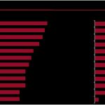 Arbeitsprozesse Beschreiben Vorlage Fabelhaft Inkassowirtschaft Archive