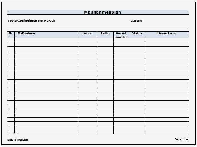 Arbeitsprozesse Beschreiben Vorlage Genial Maßnahmenplan Vorlage Pflege – Kostenlos Vorlagen