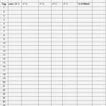 Arbeitsschutzbelehrung Vorlage Gastronomie Fabelhaft Beste Reinigungslistenvorlage Ideen Entry Level Resume