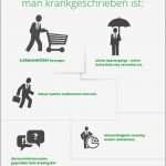 Arbeitsunfähigkeitsbescheinigung Zur Vorlage Bei Der Krankenkasse Best Of Krankmeldung Arbeitsunfähig Oder Nicht Die 7 Schlimmsten