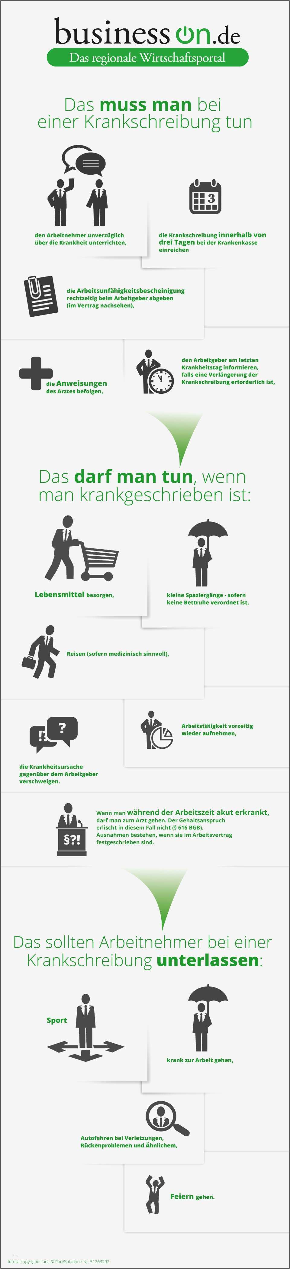 Arbeitsunfähigkeitsbescheinigung Zur Vorlage Bei Der Krankenkasse Best Of Krankmeldung Arbeitsunfähig Oder Nicht Die 7 Schlimmsten