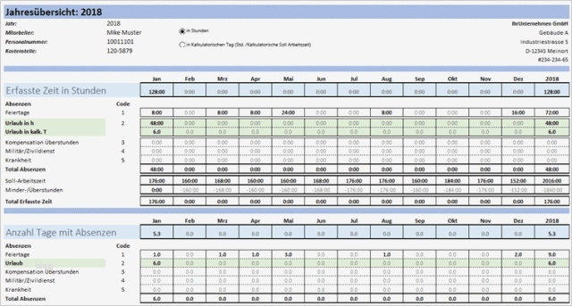 Arbeitszeiterfassung Numbers Vorlage Kostenlos Genial Arbeitszeiterfassung 2018 Und Anleitung – Excelnova