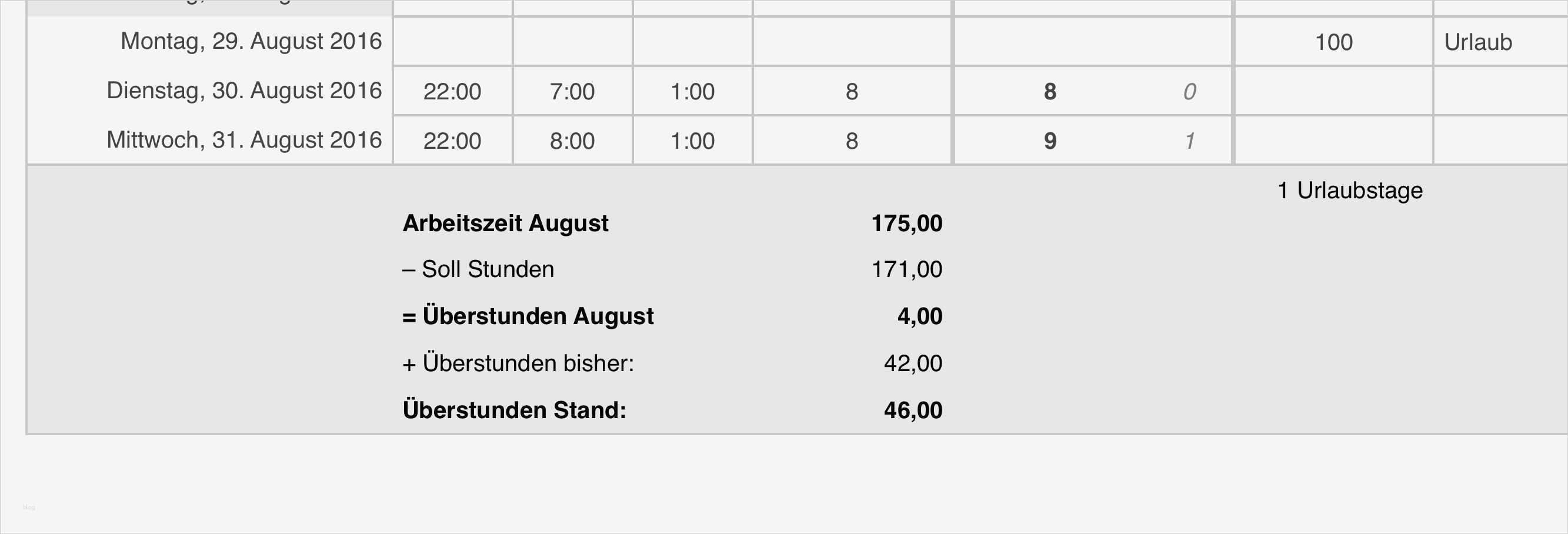 Arbeitszeiterfassung Numbers Vorlage Kostenlos Schönste Numbers Vorlage Zeiterfassung Arbeitszeit 2016