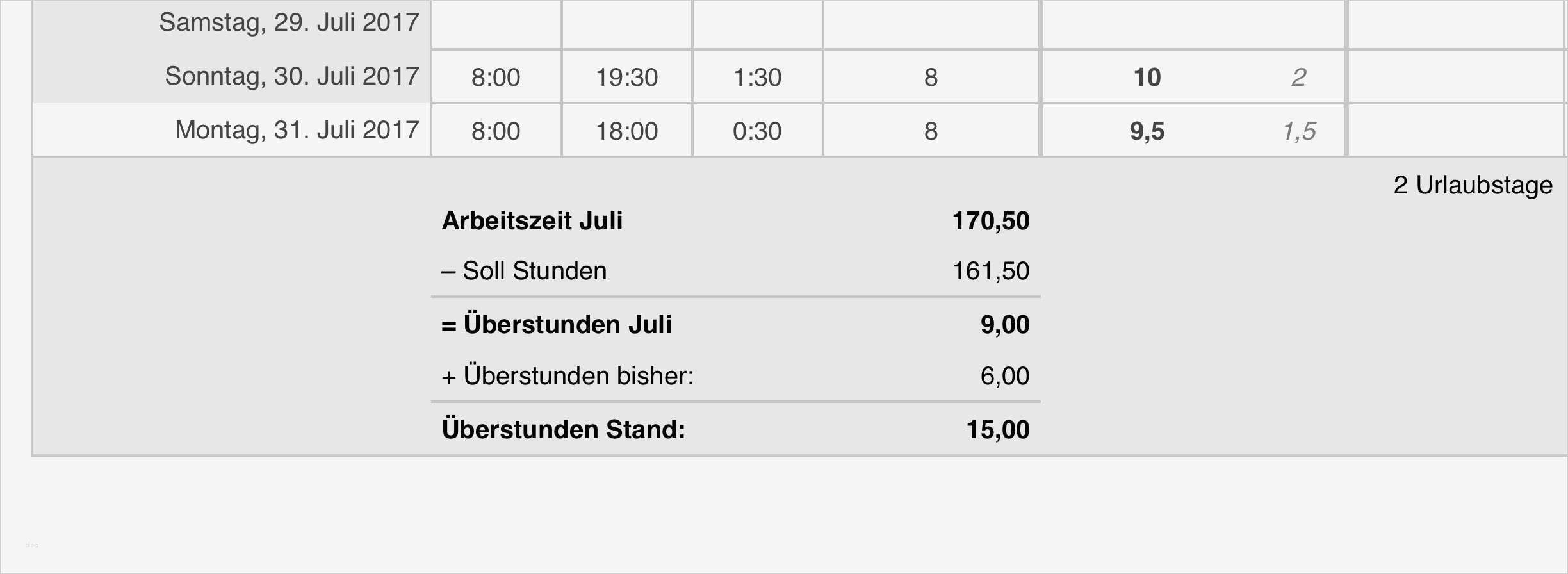 Arbeitszeiterfassung Numbers Vorlage Kostenlos Wunderbar Numbers Vorlage Zeiterfassung Arbeitszeit 2017