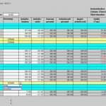 Arbeitszeitkonto Excel Vorlage Einzigartig Arbeitszeiterfassung Excel