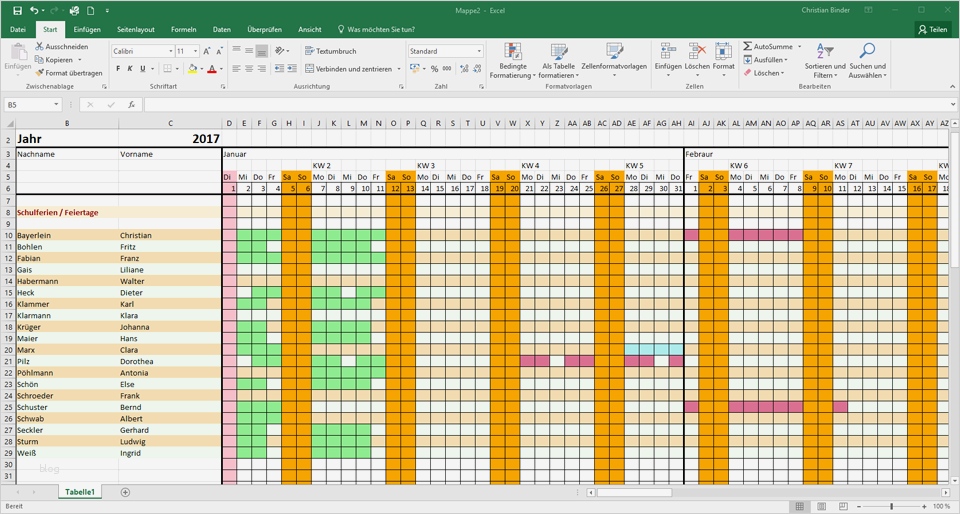 Arbeitszeitkonto Excel Vorlage Erstaunlich Pakete Funktionen