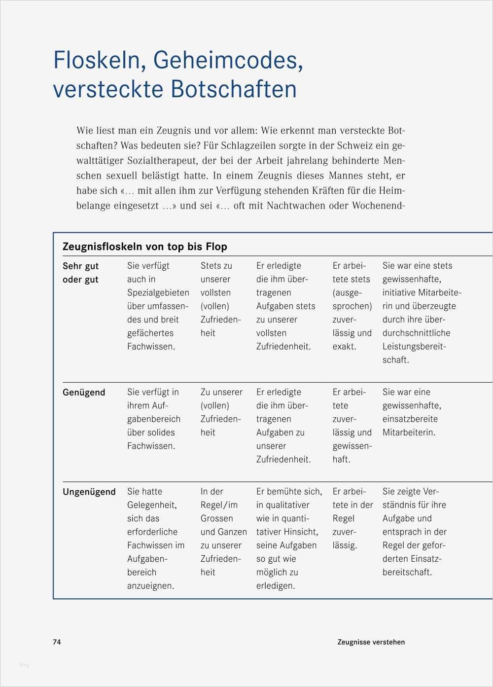 Arbeitszeugnis Anfordern Vorlage Schönste Wunderbar Arbeitszeugnisse Beispiel Zeitgenössisch