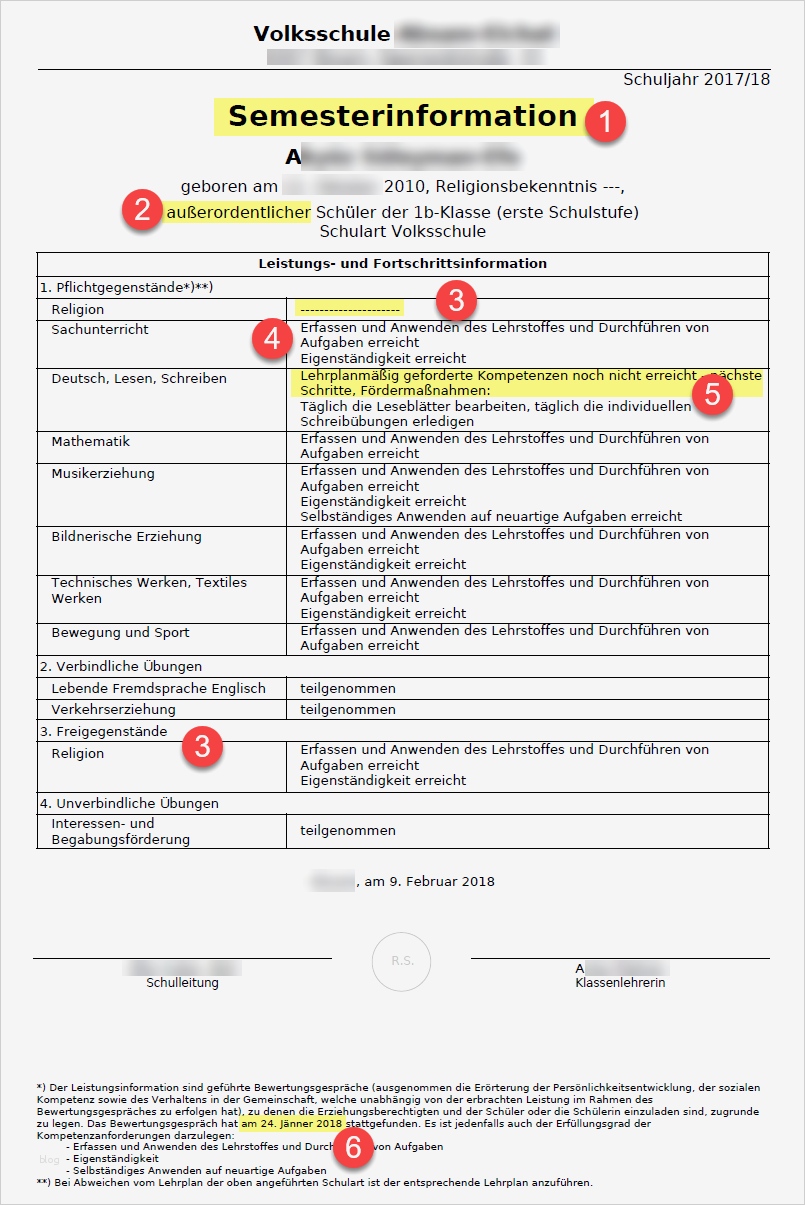 Arbeitszeugnis Vorlage Zum Ankreuzen Wunderbar Wunderbar Zeugnisvorlage Bilder Entry Level Resume