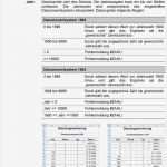 Artikelliste Excel Vorlage Erstaunlich Großzügig Excel Mailingliste Vorlage Galerie Ideen