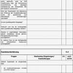 Auditbericht Vorlage Kostenlos Best Of atemberaubend Audit Vorlagen Galerie Bilder Für Das
