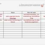 Auditbericht Vorlage Kostenlos Erstaunlich Nett iso 9001 Vorlage Bilder Entry Level Resume Vorlagen