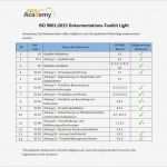 Auditbericht Vorlage Kostenlos Gut Fein Audit Vorlagen Bilder Bilder Für Das Lebenslauf