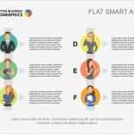 Auditbericht Vorlage Kostenlos Wunderbar Ungewöhnlich Verkaufsbericht Vorlage Kostenlos Fotos