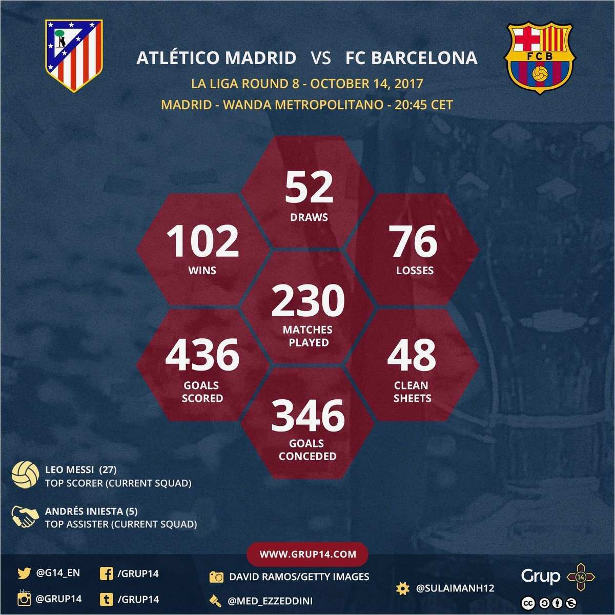 Aufgabebilanz Vorlage Gut Bilanz Erstellen Vorlage Die Fabelhaften Lesezeichen