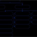 Aufgabebilanz Vorlage Schön Einzelunternehmen Gewinn