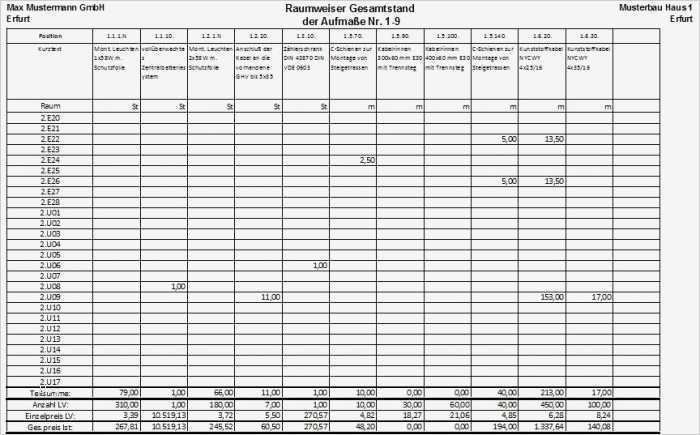Aufmaß Vorlage Pdf Luxus Tür Aufmaß Vorlage Hr62 – Hitoiro