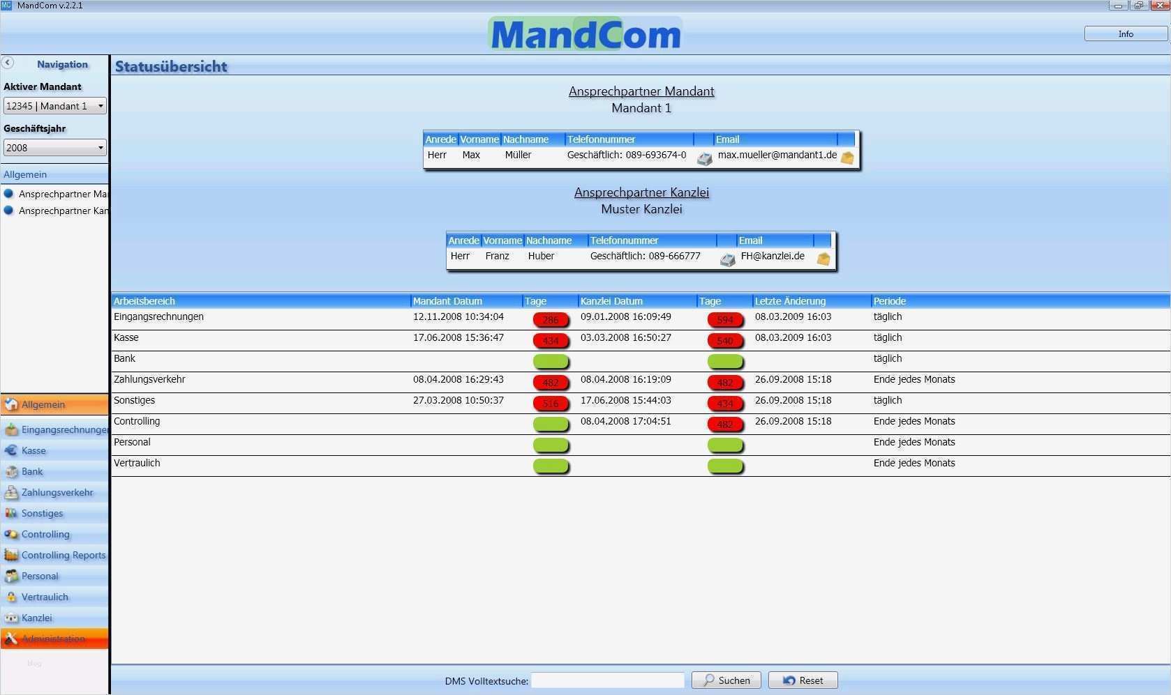 Aufwandsentschädigung Vorlage Schön Ausgangsrechnungen