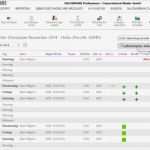 Aufzeichnungspflicht Minijob Vorlage Schön [mitarbeiter Incentive Plan Vorlage] 100 Images