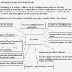 Ausbildung Berichtsheft Vorlage Erstaunlich Ausbildung Grafiken Und Tabellen › Anleitungen Vorlagen