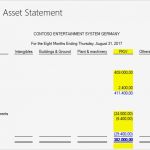 Ausbildungsbericht Vorlage Erstaunlich Wunderbar Microsoft Empfehlungsschreiben Vorlage Fotos