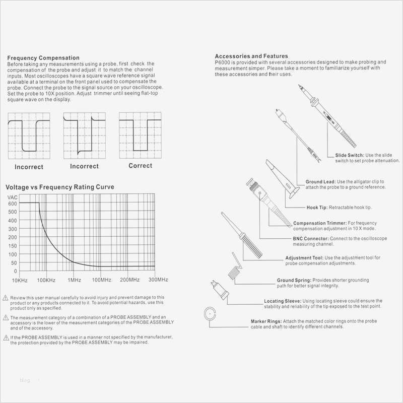 Ausbildungsbericht Vorlage Wunderbar Fantastisch Firmenbrief Probe Ideen Bilder Für Das