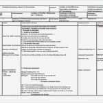 Ausbildungskonzept Erstellen Vorlage Neu Wohin Reise Geht … – Feuerwehr Ausbilden