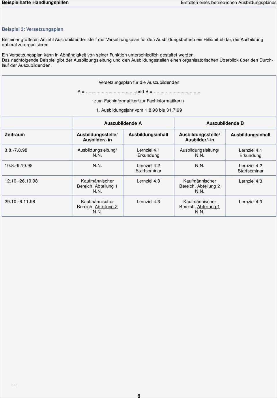Ausbildungsplan Vorlage Best Of Erstellung Eines Betrieblichen Ausbildungsplanes