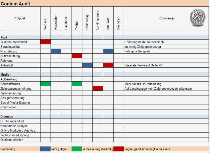 Ausbildungsplan Vorlage Erstaunlich Charmant Wettbewerber Matrix Vorlage Bilder Bilder Für