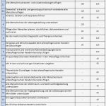 Ausbildungsplan Vorlage Erstaunlich Gemütlich Lehrplan Vorlagen Pdf Bilder Entry Level