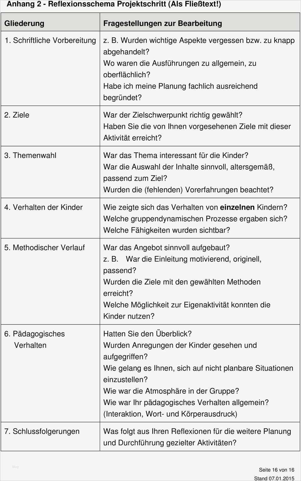 Ausbildungsplan Vorlage Fabelhaft Praxisleitfaden Für 2bks2 Blockpraktikum Pdf