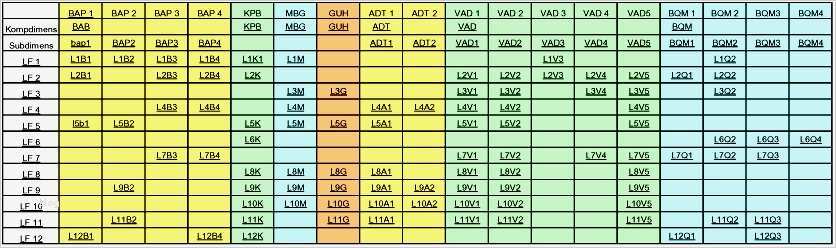 57 Hübsch Ausbildungsplan Vorlage Ideen 2 Chancen und Herausforderungen einer schulübergreifenden