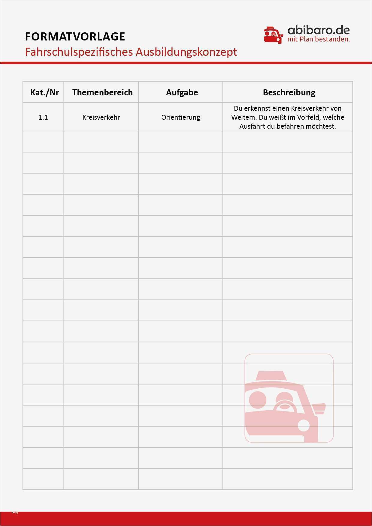 Ausbildungsplan Vorlage Großartig Sie Wollen Ihre Eigene Suppe Kochen Na Dann Los
