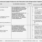 Ausbildungsplan Vorlage Gut formulierung Beurteilung Auszubildende Altenpflege