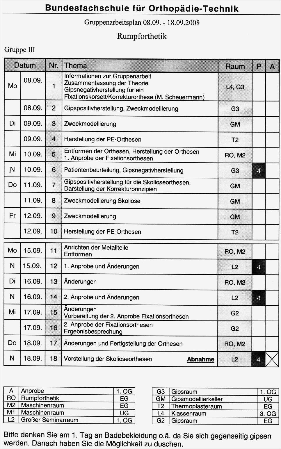 Ausbildungsplan Vorlage Gut Halbdunkel De