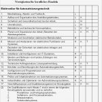 Ausbildungsplan Vorlage Hübsch Charmant Beurteilungsbogen Galerie Bilder Für Das
