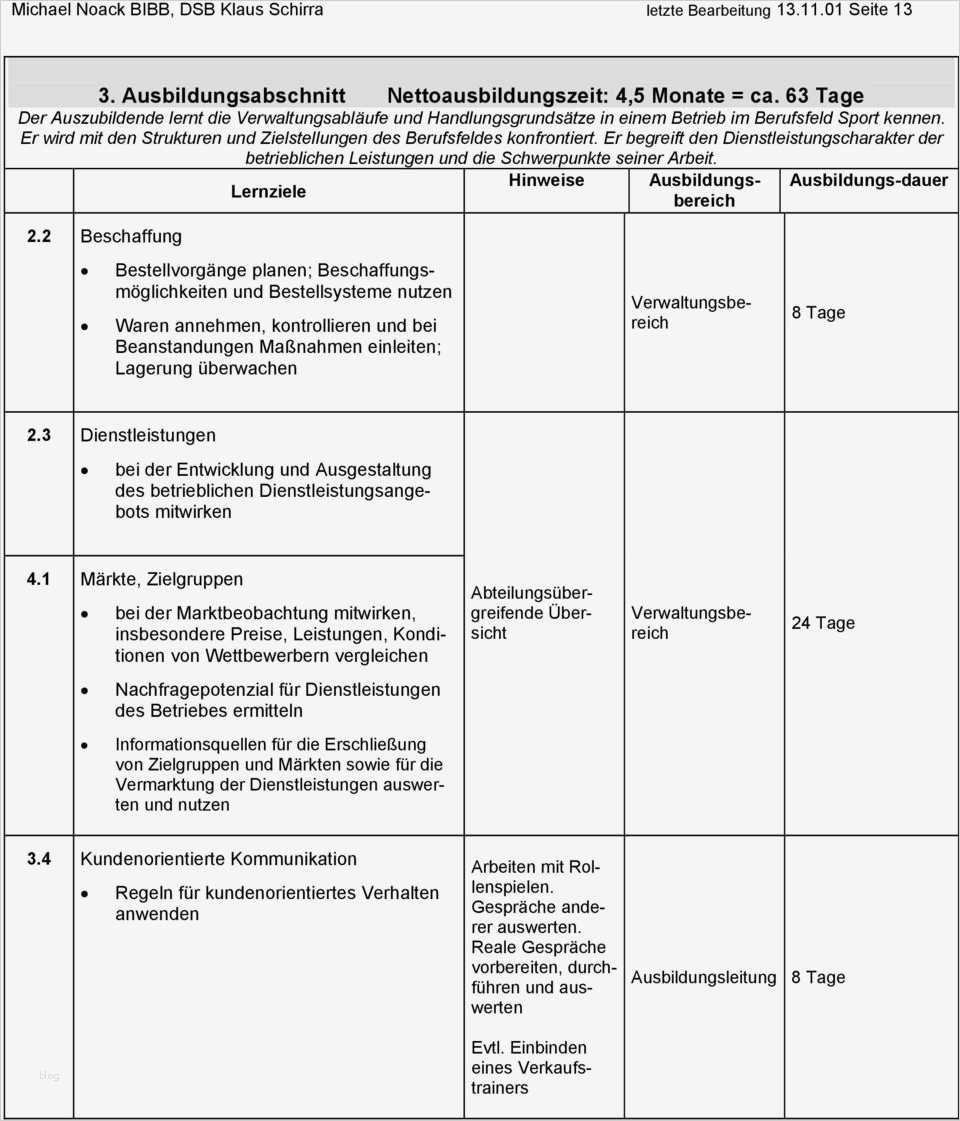 Ausbildungsplan Vorlage Schön Der Betriebliche Ausbildungsplan Muster Für