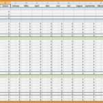 Auslagenerstattung Vorlage Excel Bewundernswert Charmant Anwesenheitsliste Vorlage Excel Galerie Entry