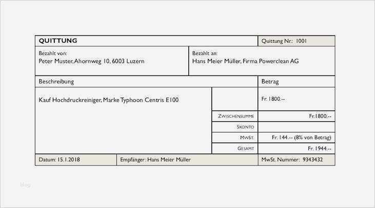 Auto Zu Verkaufen Vorlage Best Of tolle Auto Verkauf Website Vorlage Fotos Entry Level