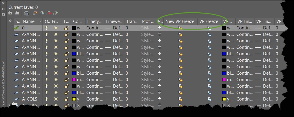 Autocad Layer Vorlage Gut Autocad Layers Deep Dive Series Paper Space Layouts