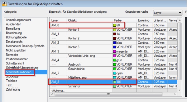 Autocad Layer Vorlage Wunderbar Autodesk Inventor Faq Autocad Mechanical Eigene norm