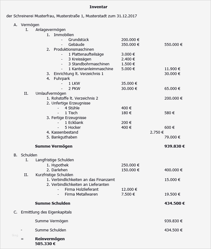 Autofachmann Berichtsheft Vorlage Erstaunlich atemberaubend Verkaufs Inventar Vorlage Bilder