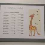 Babyalbum Gestalten Vorlagen Bewundernswert sophies Kartenhaus Babyalbum