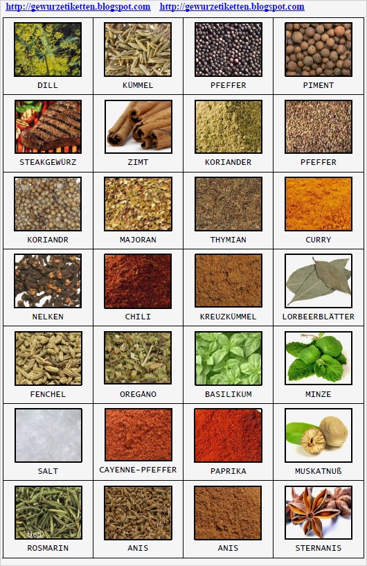 Gewürzetiketten kostenlos Gewürzetiketten für