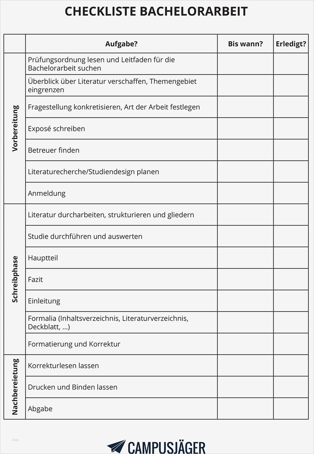 Bachelorarbeit Vorlage Schön Zeitplan Bachelorarbeit Rechtzeitig Abgeben so Geht S