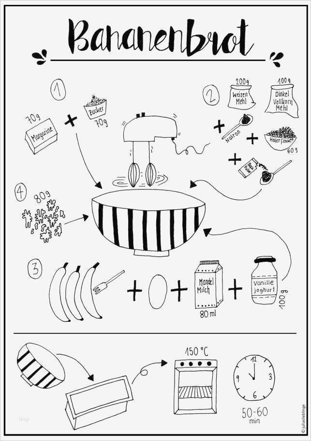 Backbuch Vorlage Neu Über 1 000 Ideen Zu „kindergarten Projekte Auf Pinterest
