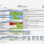 Balanced Scorecard Vorlage Kostenlos Cool Berühmt Balanced Scorecard Vorlage Powerpoint Ideen